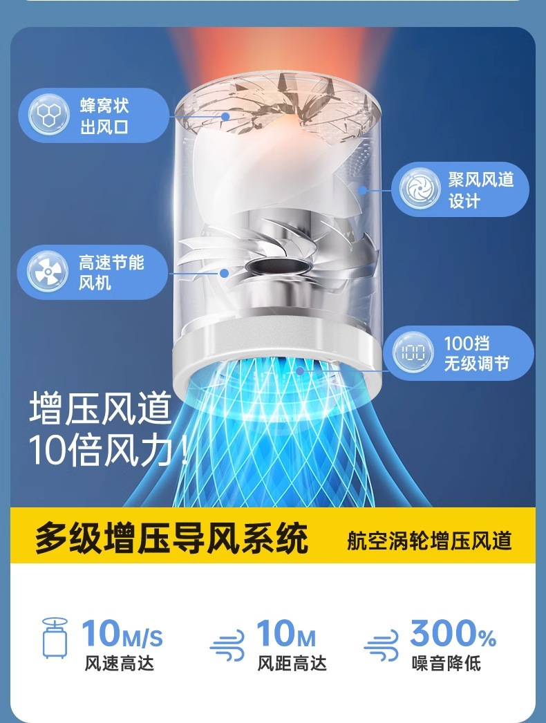 跨境新款x688高速空调迷你手持风扇USB充电涡轮便携式小风扇