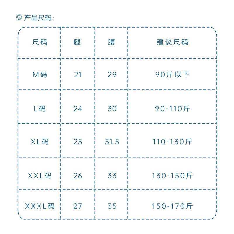 一次性内裤女士户外用品批发孕妇内裤坐月子产后内裤免洗短裤5条