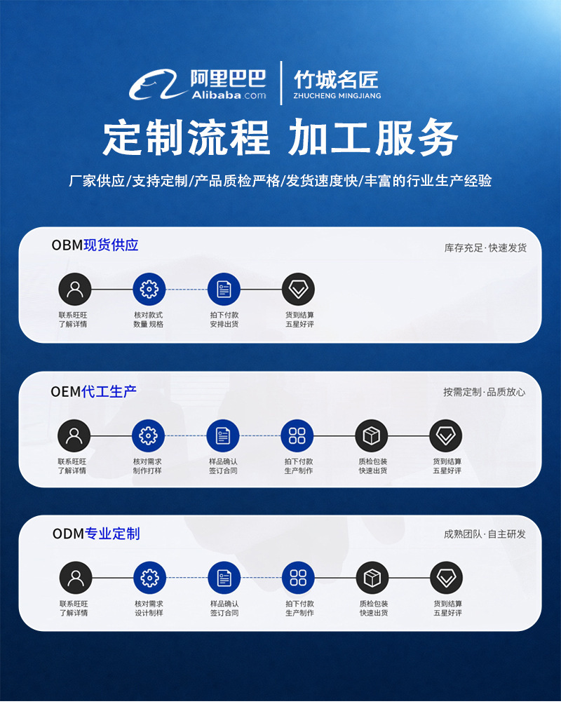 摇腿小木仔治愈摆件创意原木车载香薰摆件精油可爱抖腿人送礼饰品