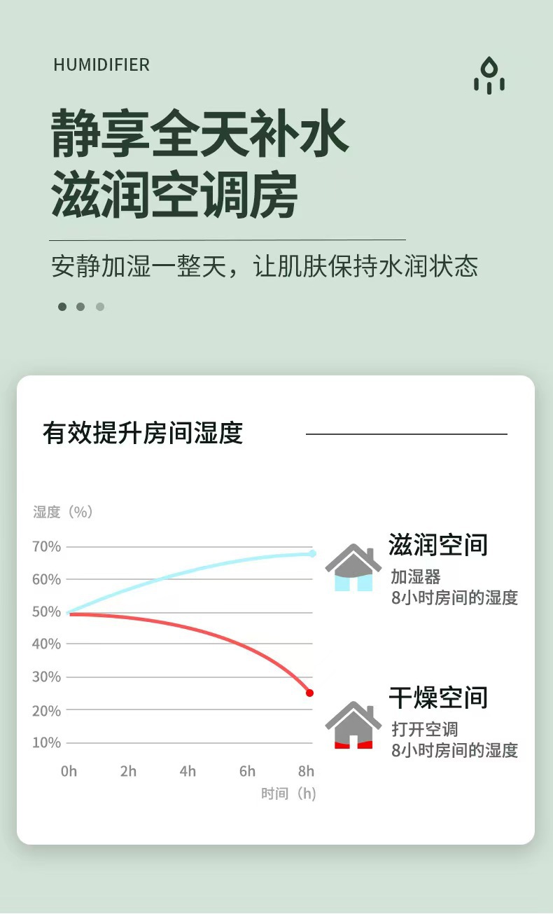 水滴倒流逆流反重力流水加湿器带时钟办公桌面开业创意摆件装饰品