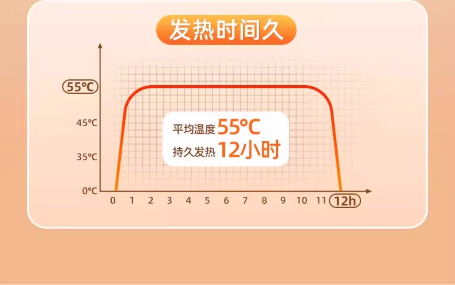 自发热卡通暖手蛋替换芯暖贴包暖手宝发热芯手握式一次性暖宝宝