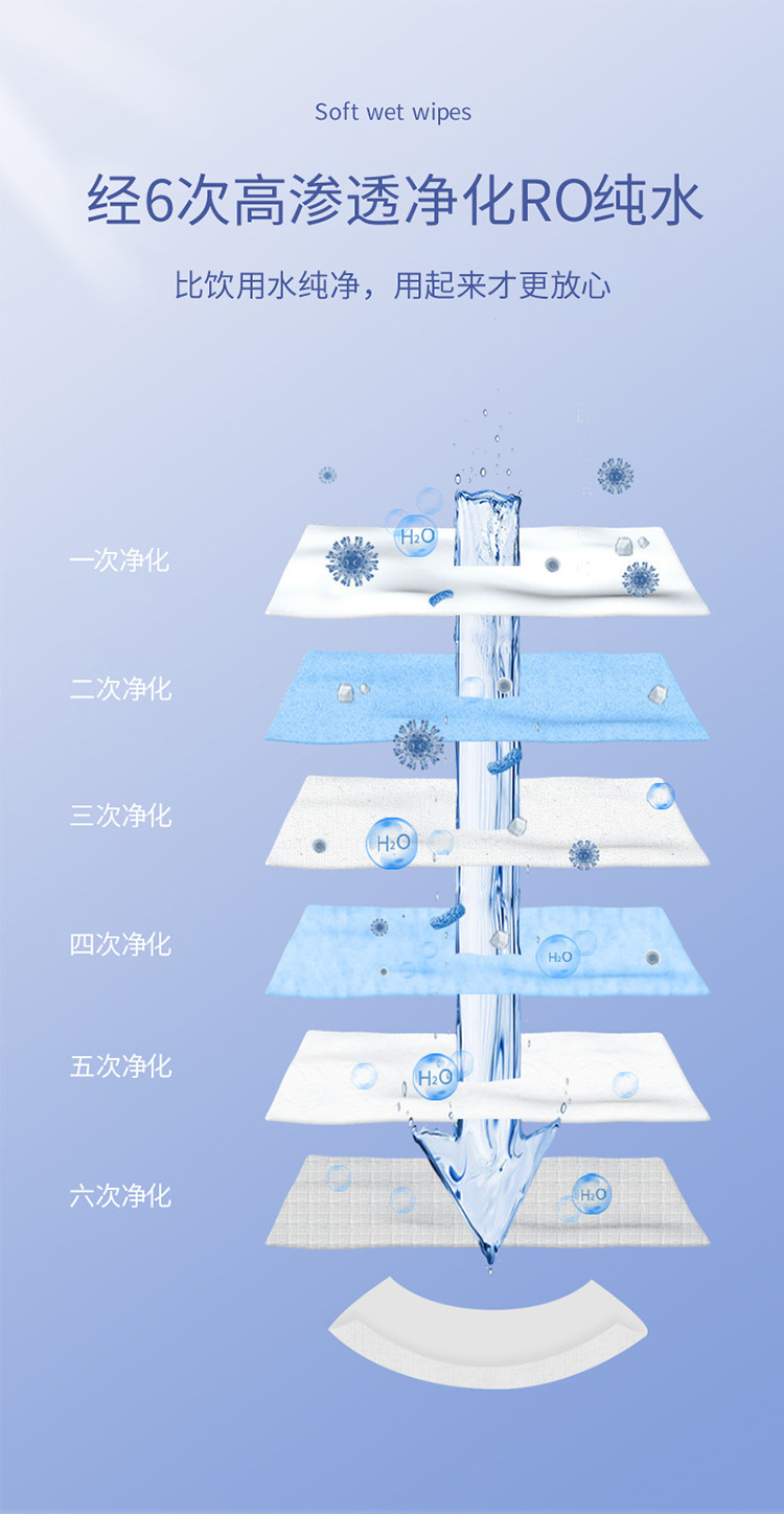 婴儿湿巾专用大包母婴洗脸湿纸巾清洁儿童手口湿巾纸湿巾批发工厂