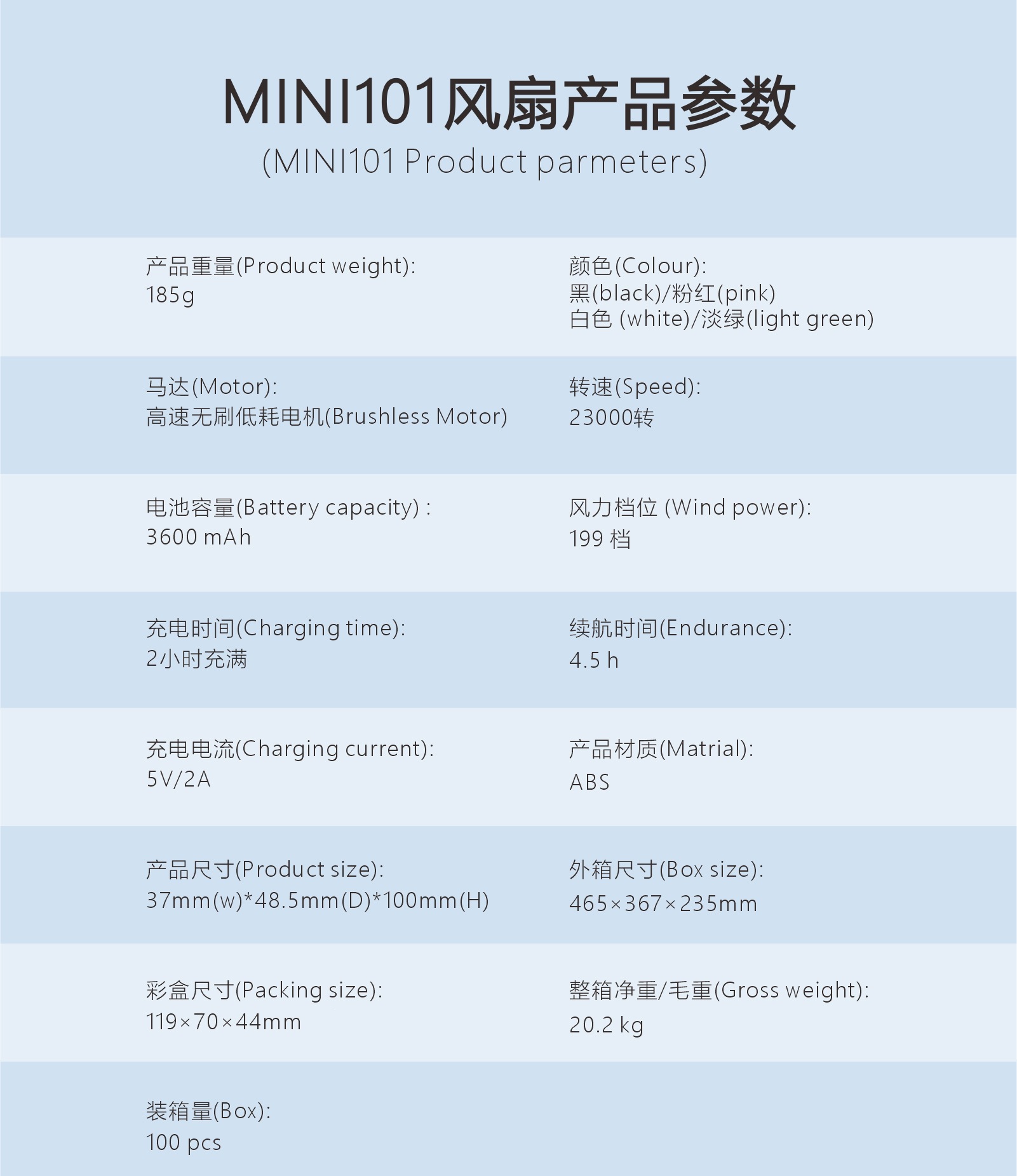 新品跨境199档高速手持风扇户外便携式USB充电数显迷你手持小风扇