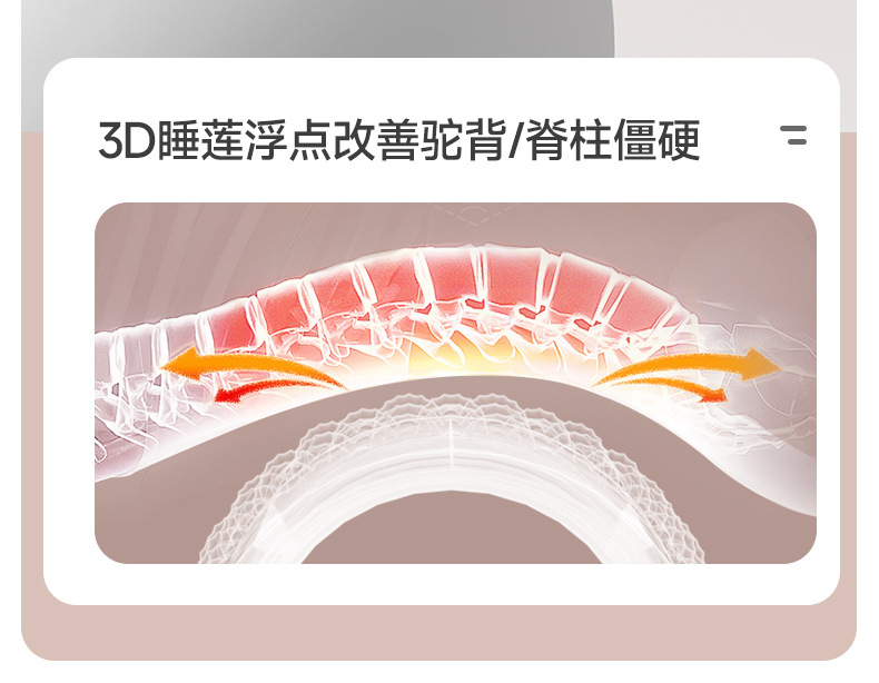 瑜伽垫轮辅助后弯开背神器器材专业练腰健身圈普拉提