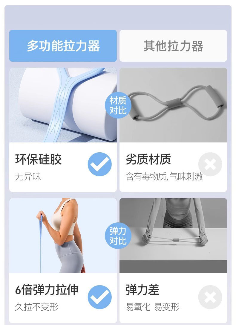 定制外贸拉力器开肩美背神器拉力绳弹力带家用健身女瑜伽拉伸器材