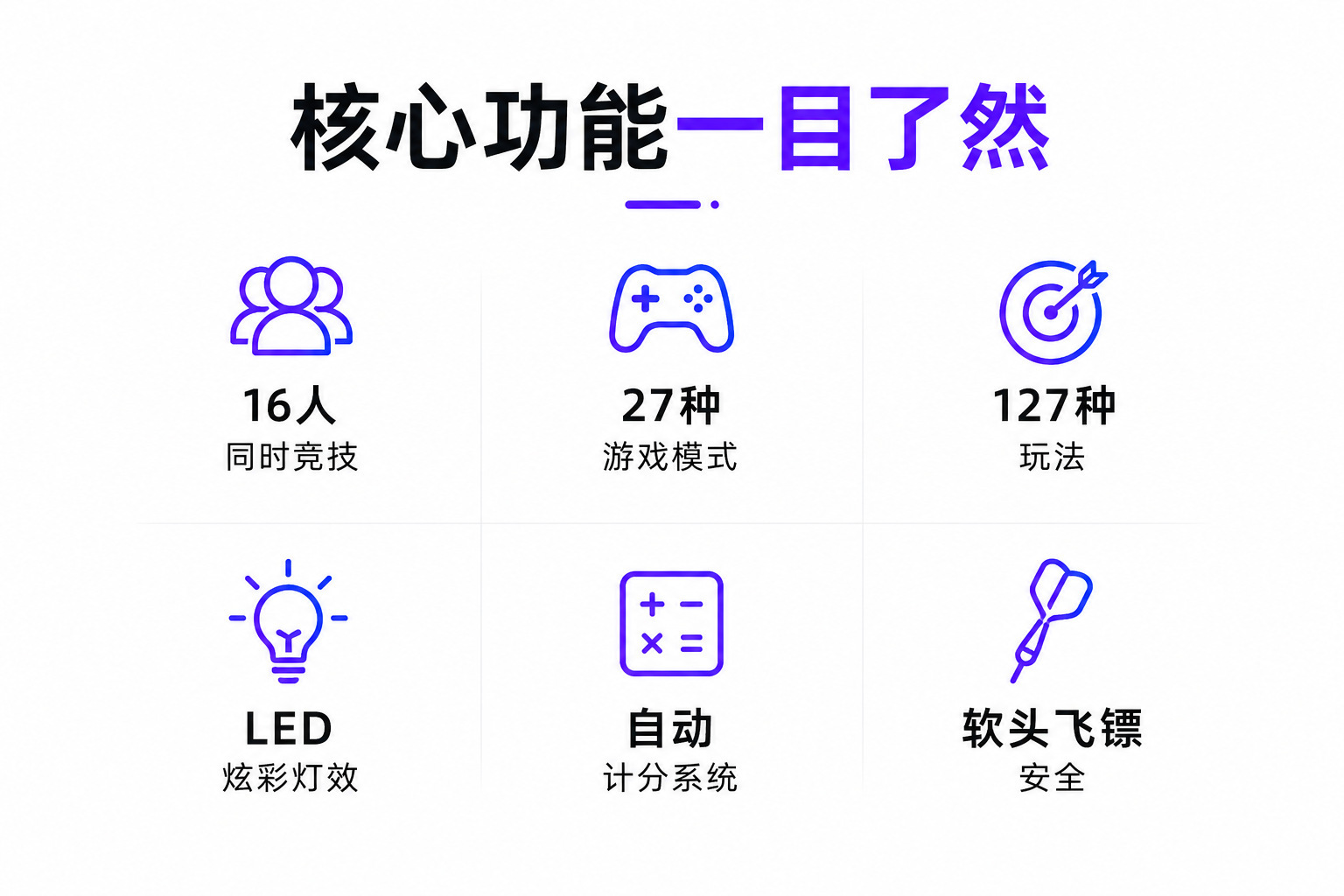 跨境新款飞镖盘自动计分电子LED飞镖盘软飞镖靶背光大屏显示飞镖.