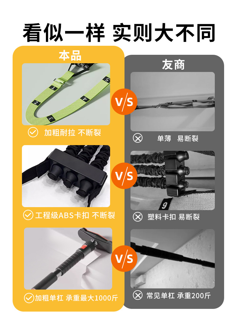 引体向上助力带辅助带学生中考体育家用锻炼单杠背部阻力弹力健身