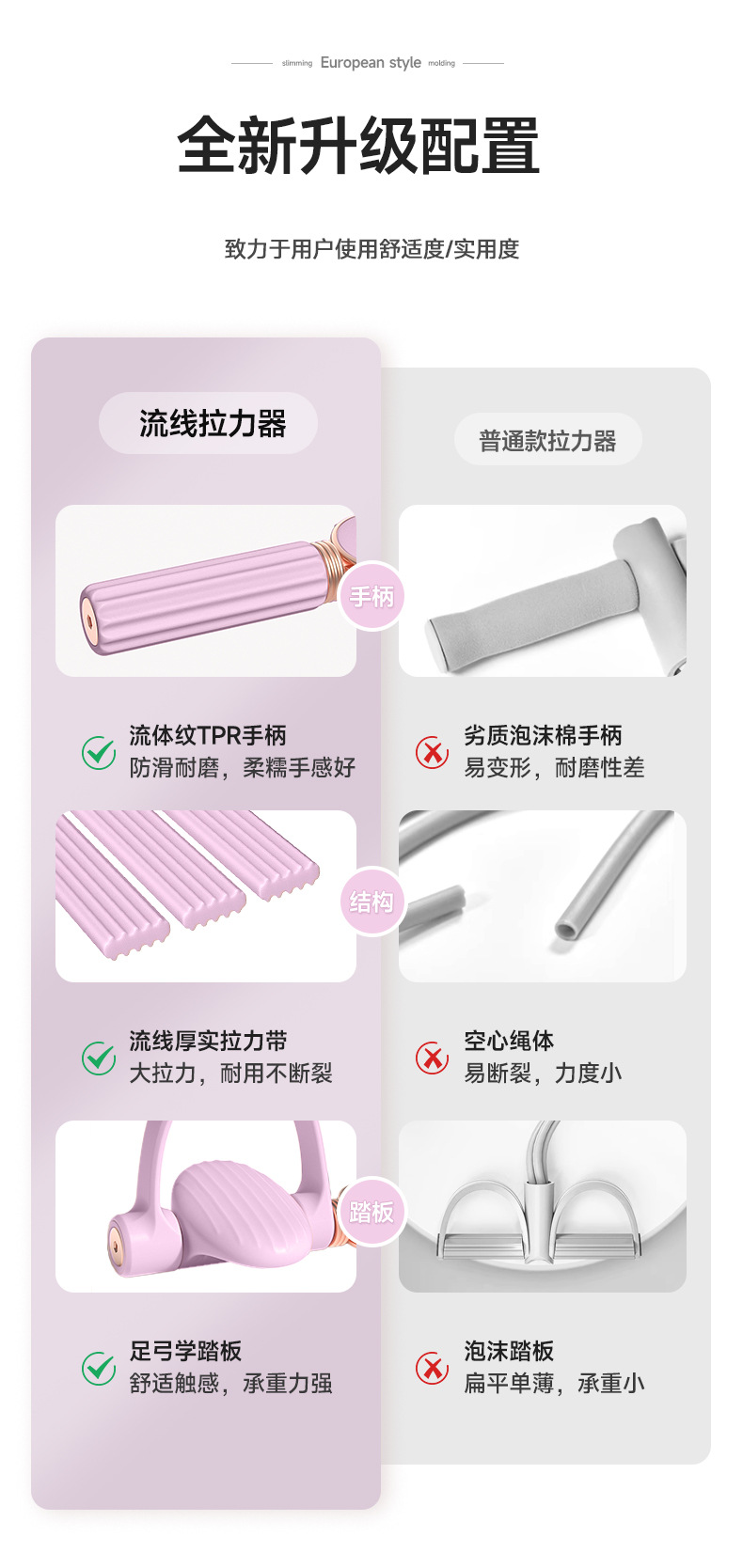 全身塑形2024新款小燕飞脚蹬拉力器练腹美腿开肩背训练瑜伽拉力器