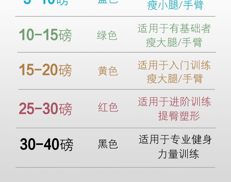 瑜伽拉力带翘臀圈弹力带拉力圈虐臀圈深蹲带拉力器瑜伽辅助阻力圈