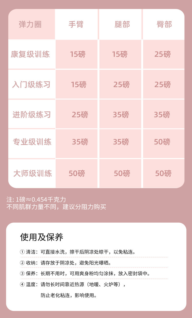 瑜伽弹力圈健身男女阻力带臀部练臀翘臀神器翘臀圈蜜桃臀训练器