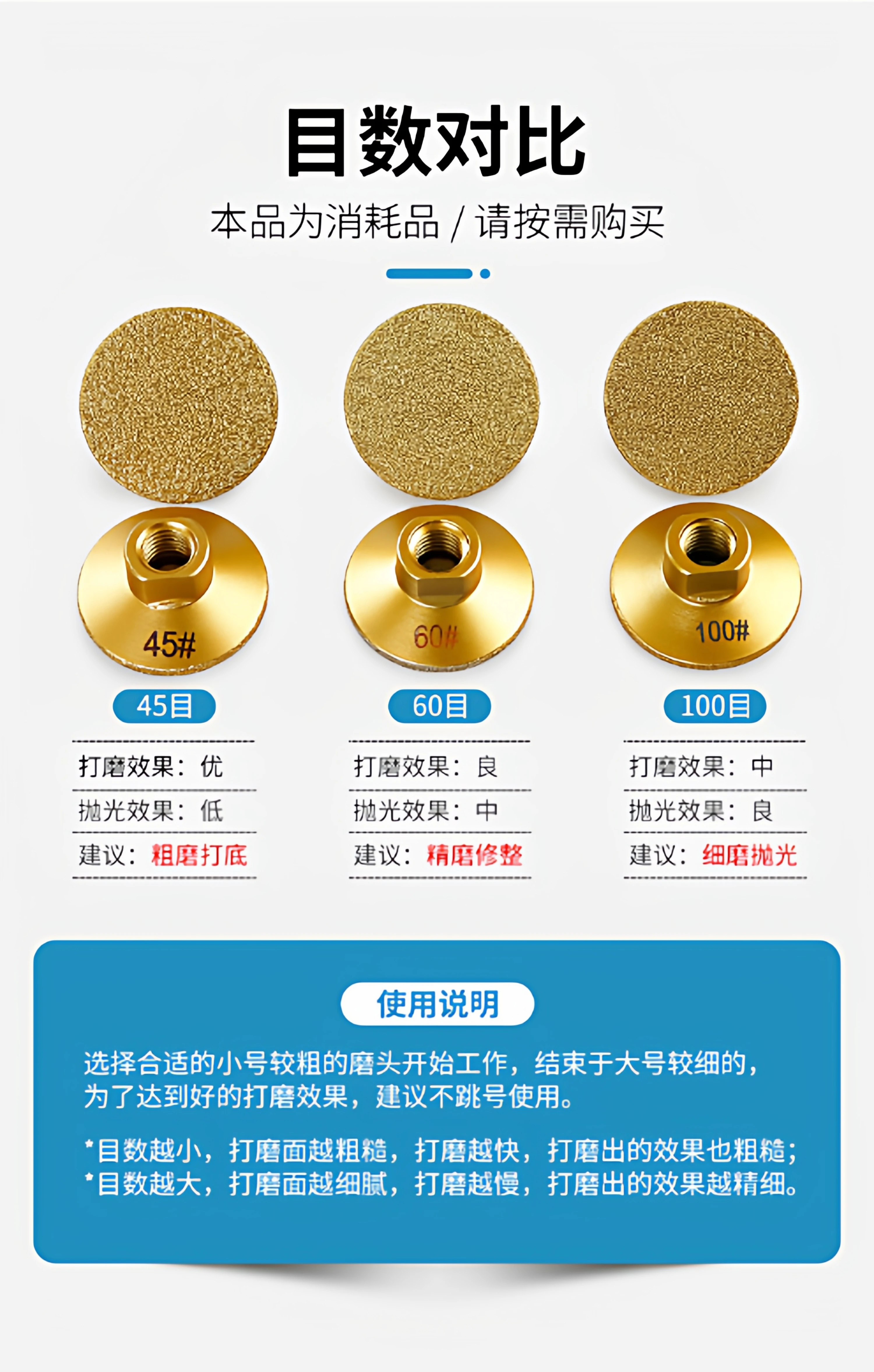 金刚石2寸钎焊平磨头石材大理石英石瓷砖修边抛光角磨机打磨片