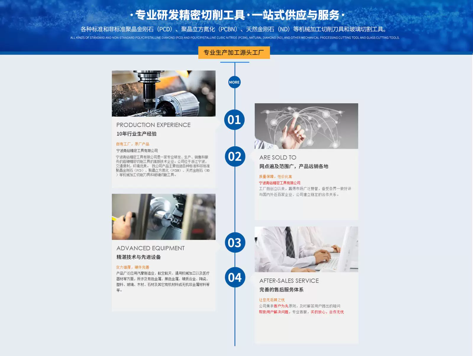 晟工金刚石尖头修整笔R角修整钻石精工车床工具