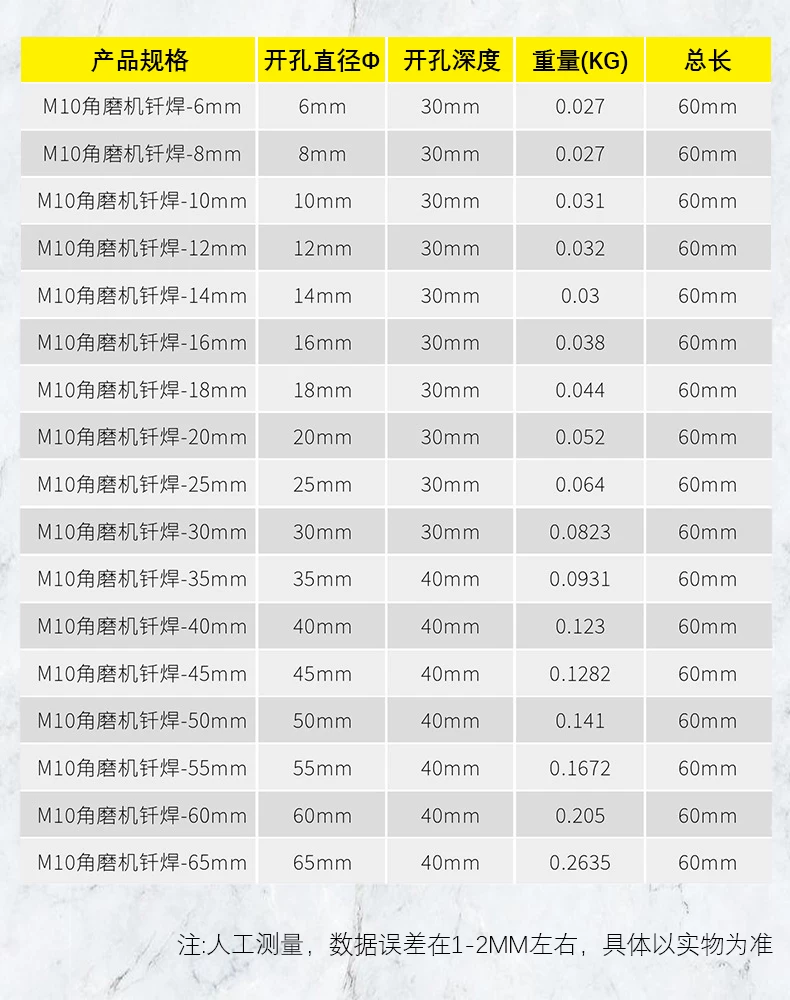 上海晟工金刚石角磨机开孔器干钻岩板大理石玻璃陶瓷瓷砖专用钻头